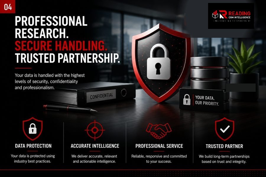 Reading CRM Intelligence GDPR and Data Protection